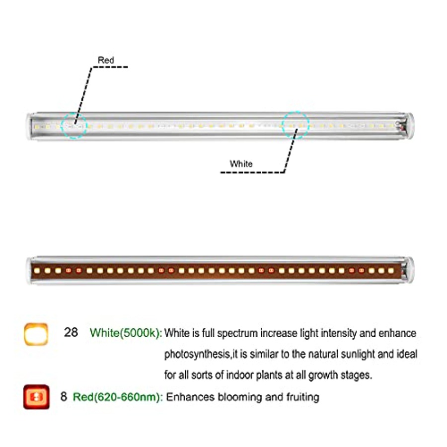 แถบไฟ LED สำหรับปลูกพืชในร่ม,  - Plant Grow Light Full Spectrum บทวิจารณ์และราคา