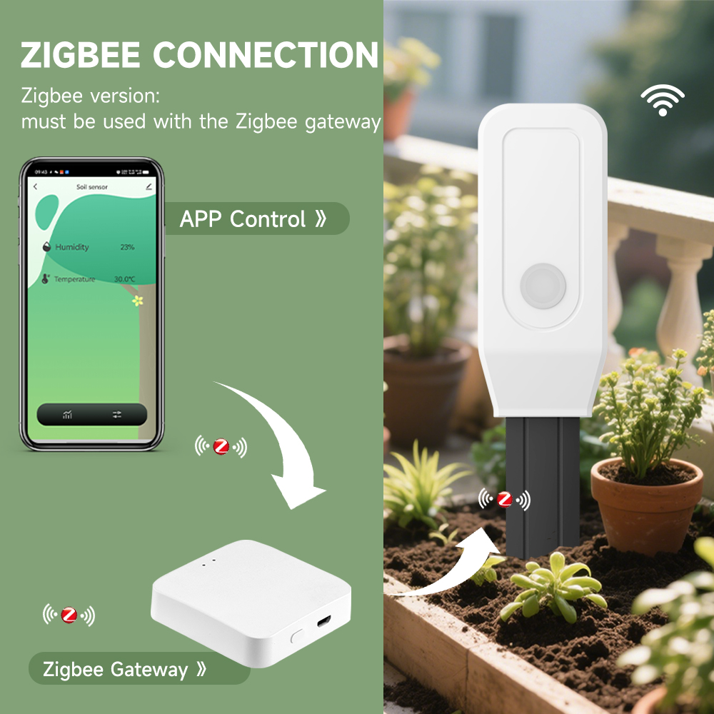IHseno Tuya Zigbee สมาร์ทเครื่ - Smart Soil Sensor บทวิจารณ์และราคา