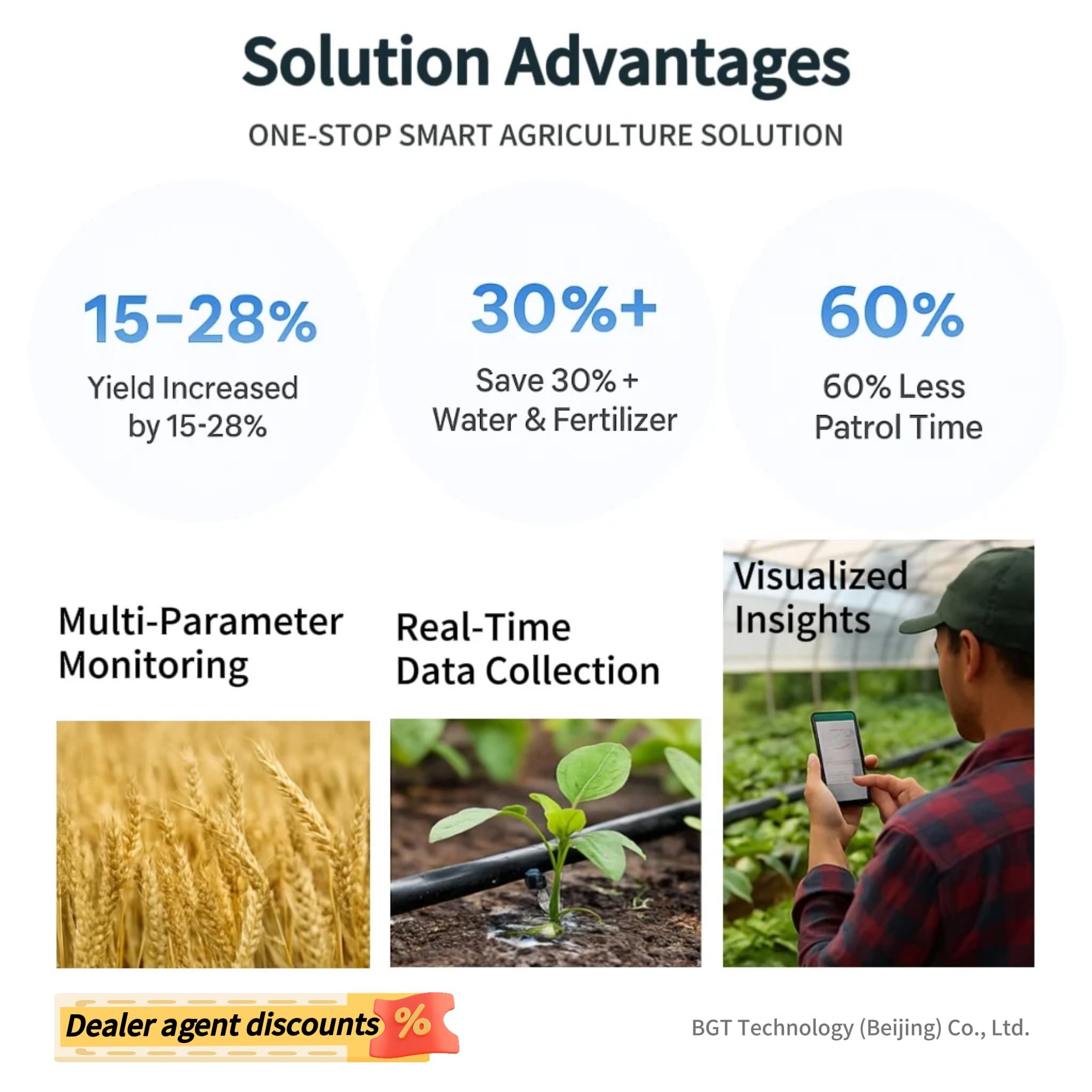สถานีตรวจอากาศกลางแจ้งพลังงานแ - Smart Soil Sensor บทวิจารณ์และราคา