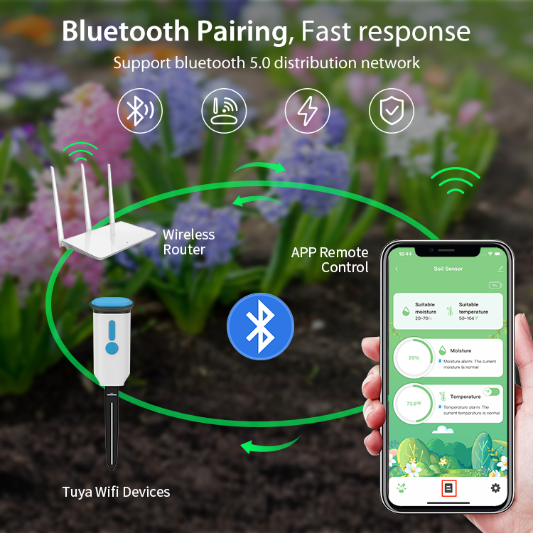 เซ็นเซอร์วัดความชื้นในดินอัจฉร - Smart Soil Sensor บทวิจารณ์และราคา