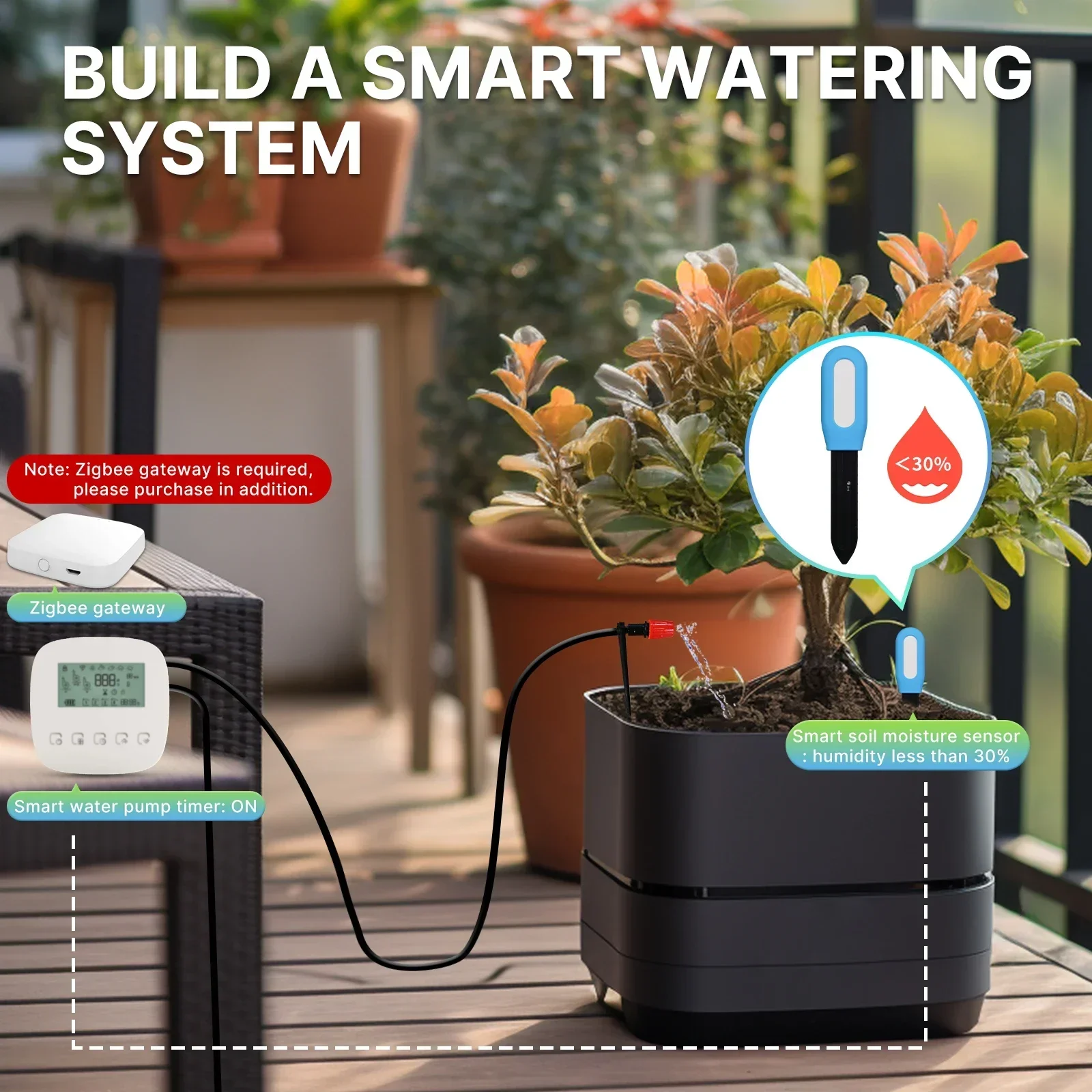 เครื่องวัดความชื้นในดินเครื่อง - Smart Soil Sensor บทวิจารณ์และราคา