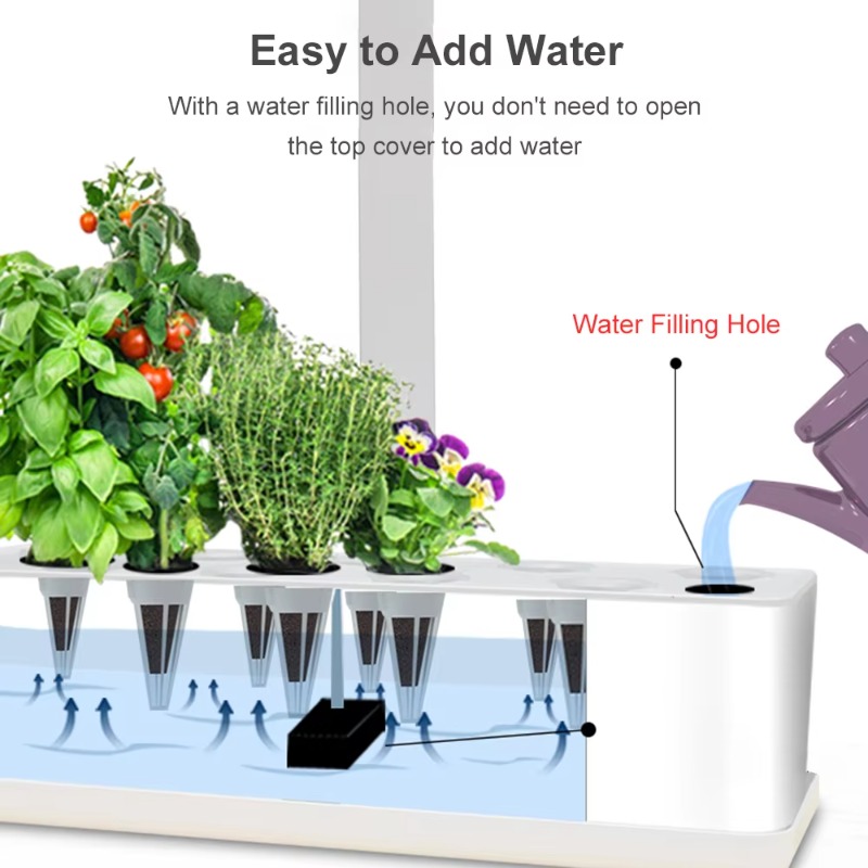 ระบบปลูกพืชไฮโดรโพนิกส์อัจฉริย - Smart Garden บทวิจารณ์และราคา