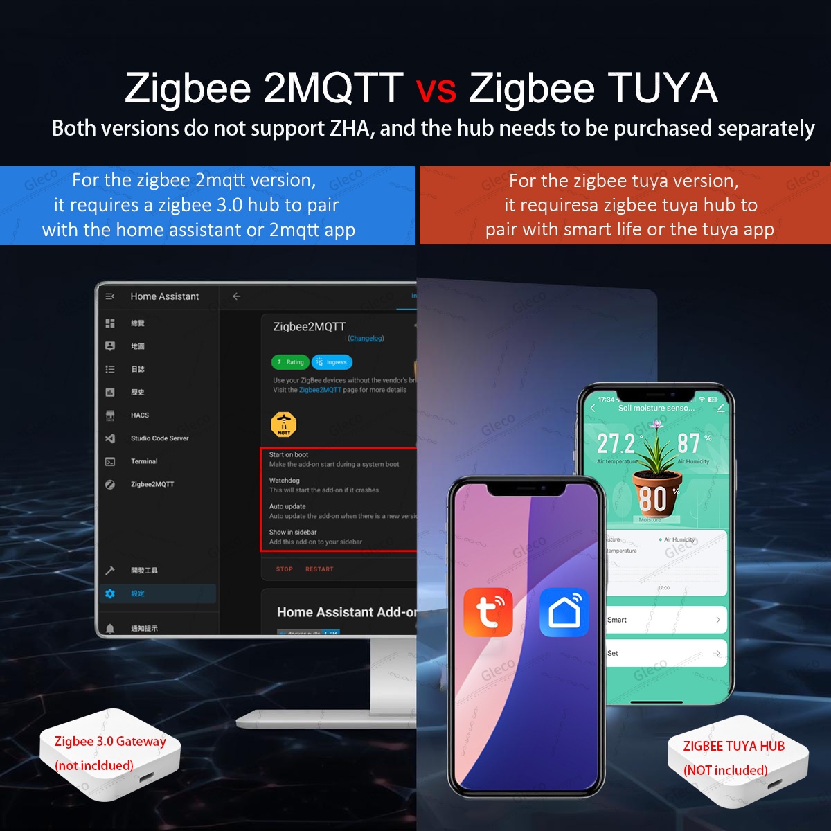 เซ็นเซอร์วัดความชื้นในดิน Zigb - Smart Soil Sensor บทวิจารณ์และราคา