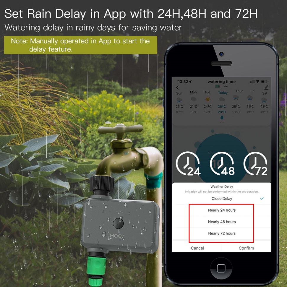 ระบบรดน้ำในสวนแบบบลูทูธ, เครื่ - Smart Garden Refill บทวิจารณ์และราคา