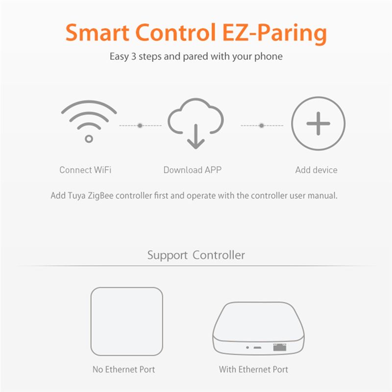 A76I-Tuya Smart Zigbee เซ็นเซอ - Smart Soil Sensor บทวิจารณ์และราคา