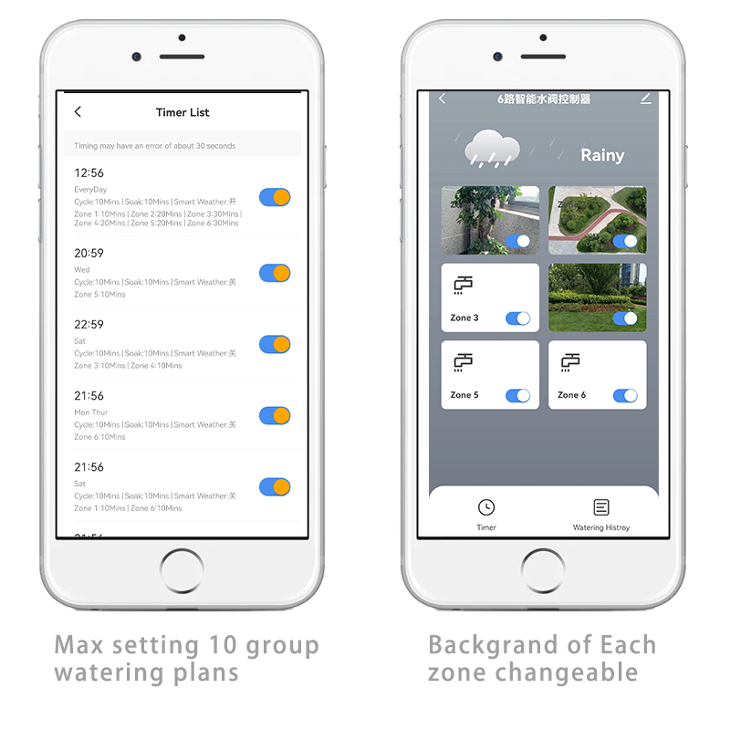 ตัวตั้งเวลาควบคุมการรดน้ำอัจฉร - Smart Garden Refill บทวิจารณ์และราคา